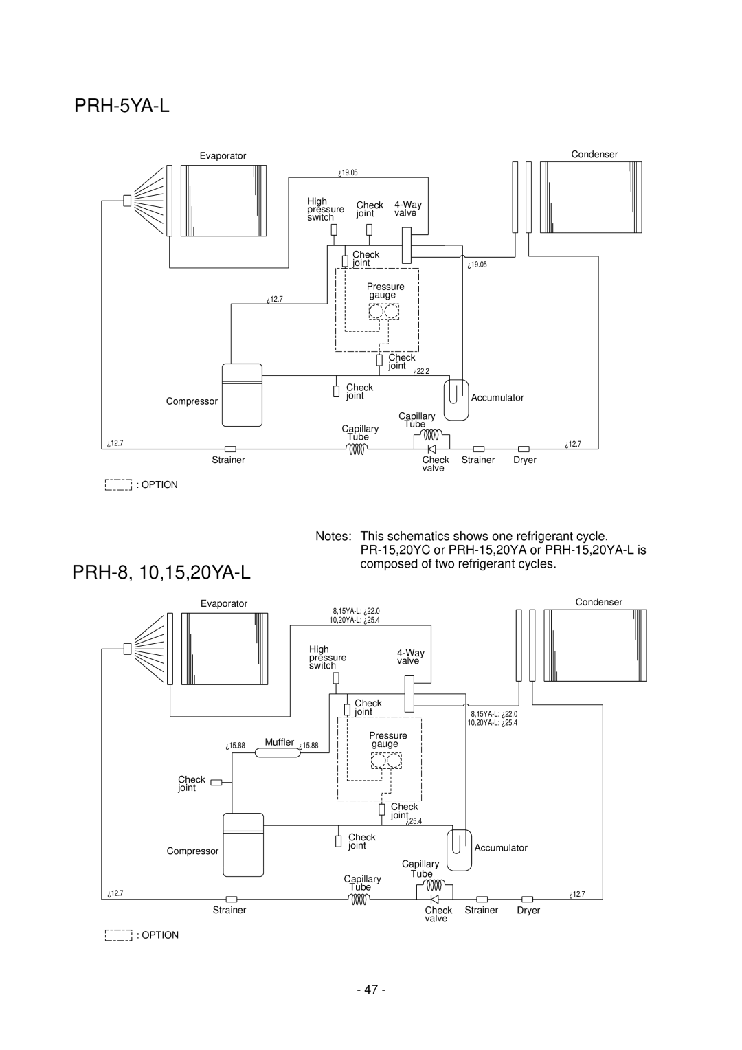 Mitsubishi Electronics 20-L, 20 PRH-5 manual PRH-5YA-L, PRH-8, 10,15,20YA-L 