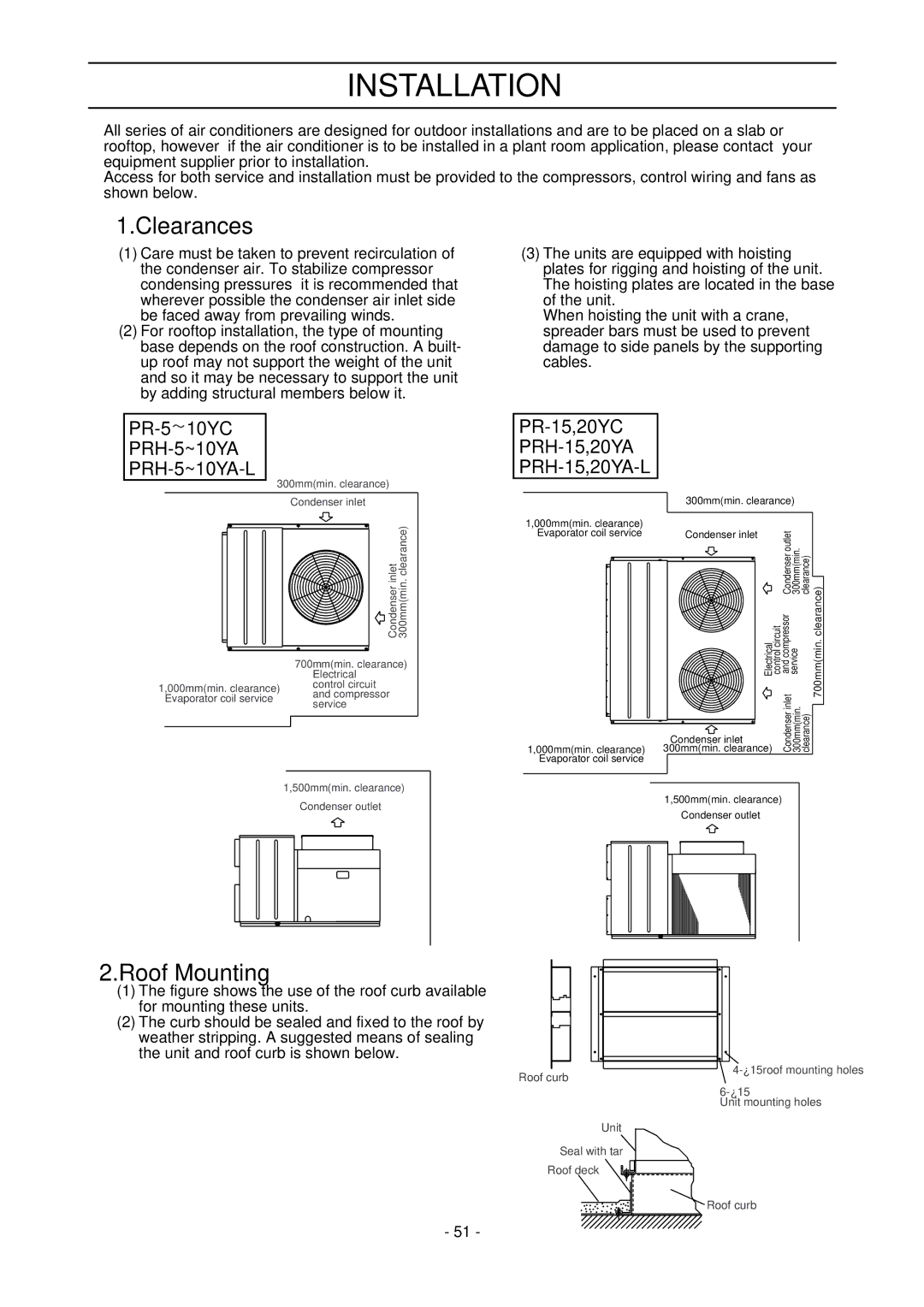 Mitsubishi Electronics 10, 20-L, 20 PRH-5, 8, 15 manual Installation, Clearances, Roof Mounting 