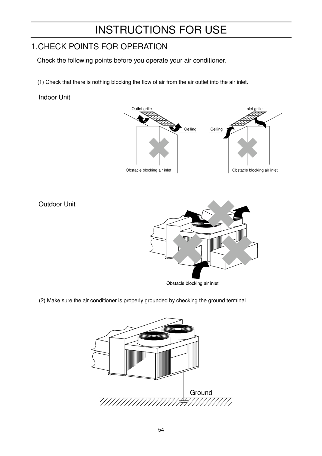 Mitsubishi Electronics 20 PRH-5, 20-L, 8, 10, 15 manual Instructions for USE, Check Points for Operation 