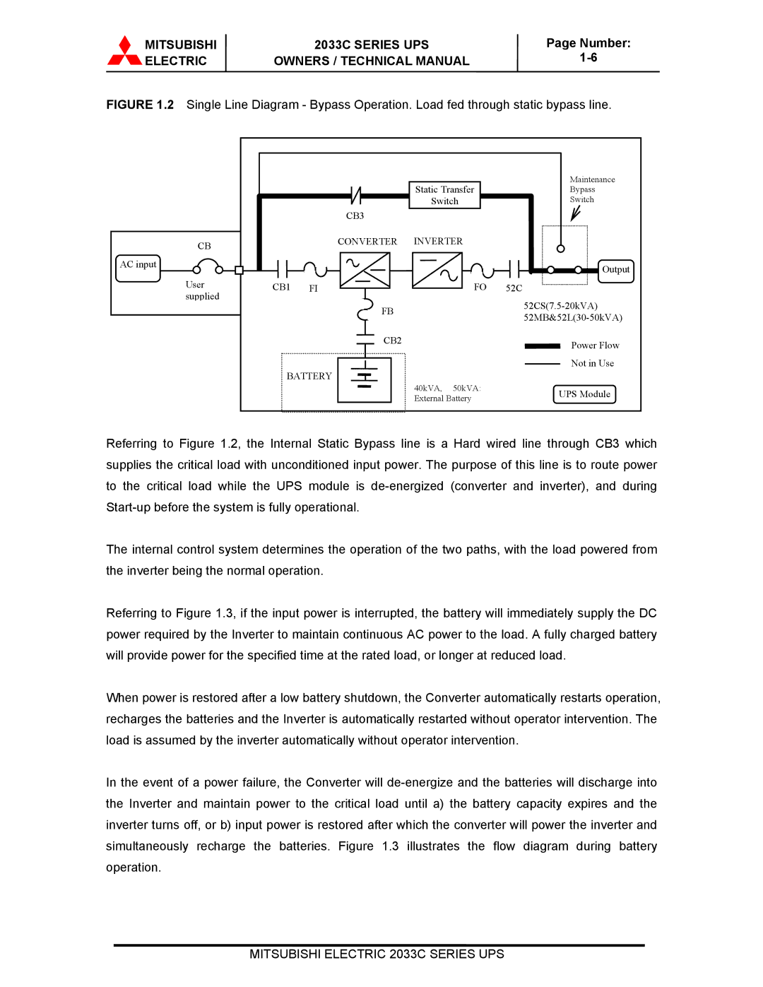 Mitsubishi Electronics 2033C technical manual AC input User supplied 