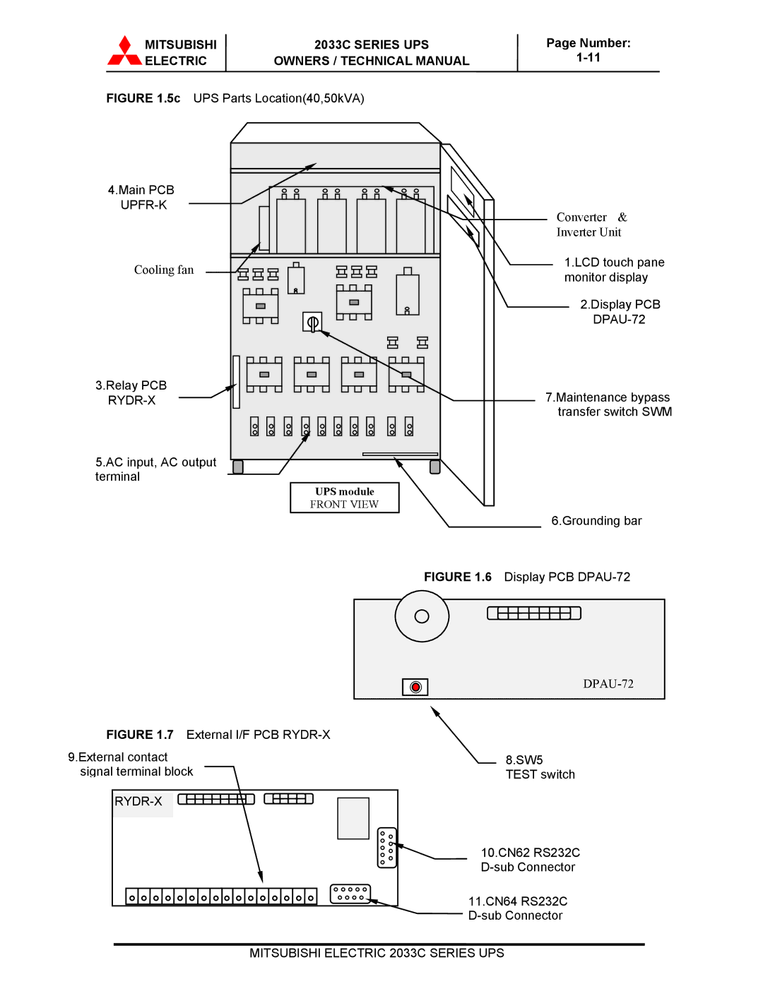 Mitsubishi Electronics 2033C technical manual Rydr-X 