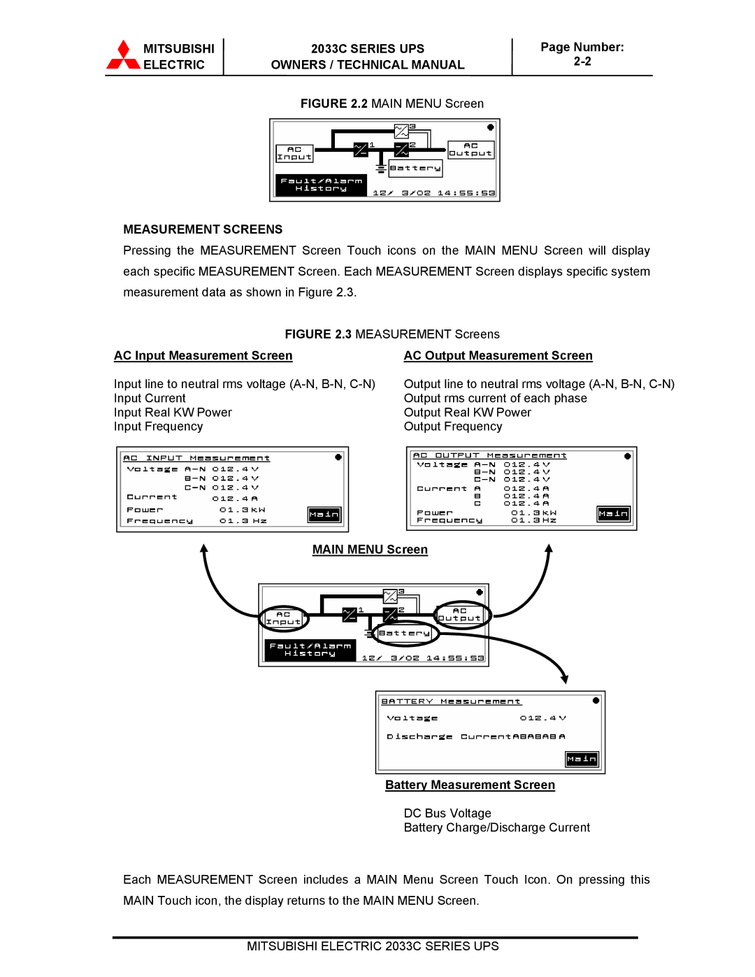 Mitsubishi Electronics 2033C Measurement Screens, AC Input Measurement Screen, AC Output Measurement Screen 