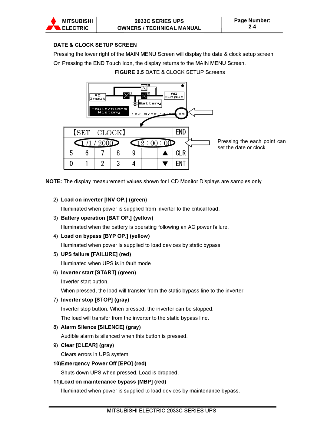 Mitsubishi Electronics 2033C Load on inverter INV OP. green, Battery operation BAT OP. yellow, Inverter stop Stop gray 