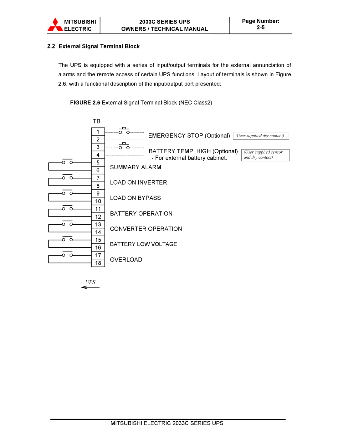 Mitsubishi Electronics 2033C technical manual Overload, External Signal Terminal Block 