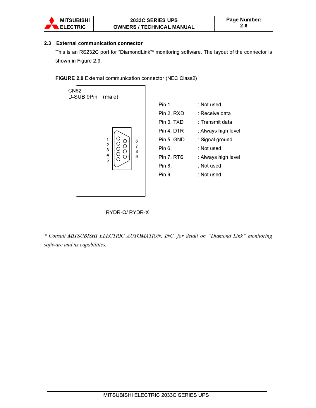 Mitsubishi Electronics 2033C technical manual SUB 9Pin male, External communication connector 