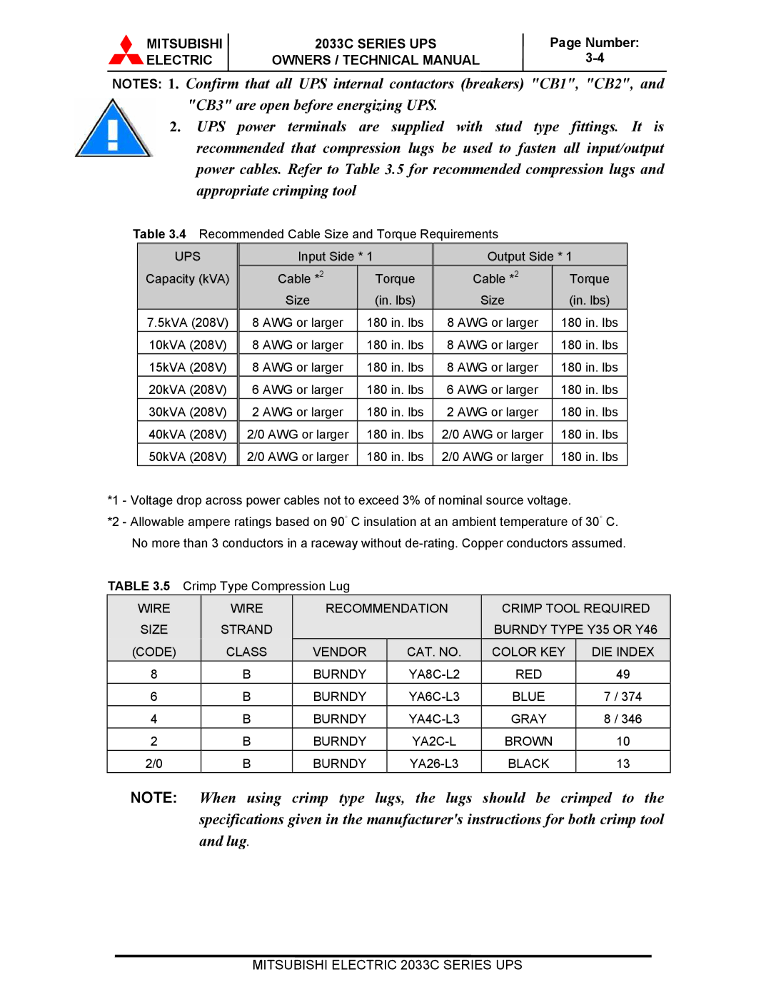 Mitsubishi Electronics 2033C technical manual RED Burndy 