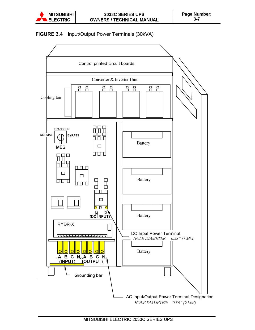 Mitsubishi Electronics 2033C technical manual Mbs, Rydr-X, DC Input Power Terminal, C N a B C N, Input Output 