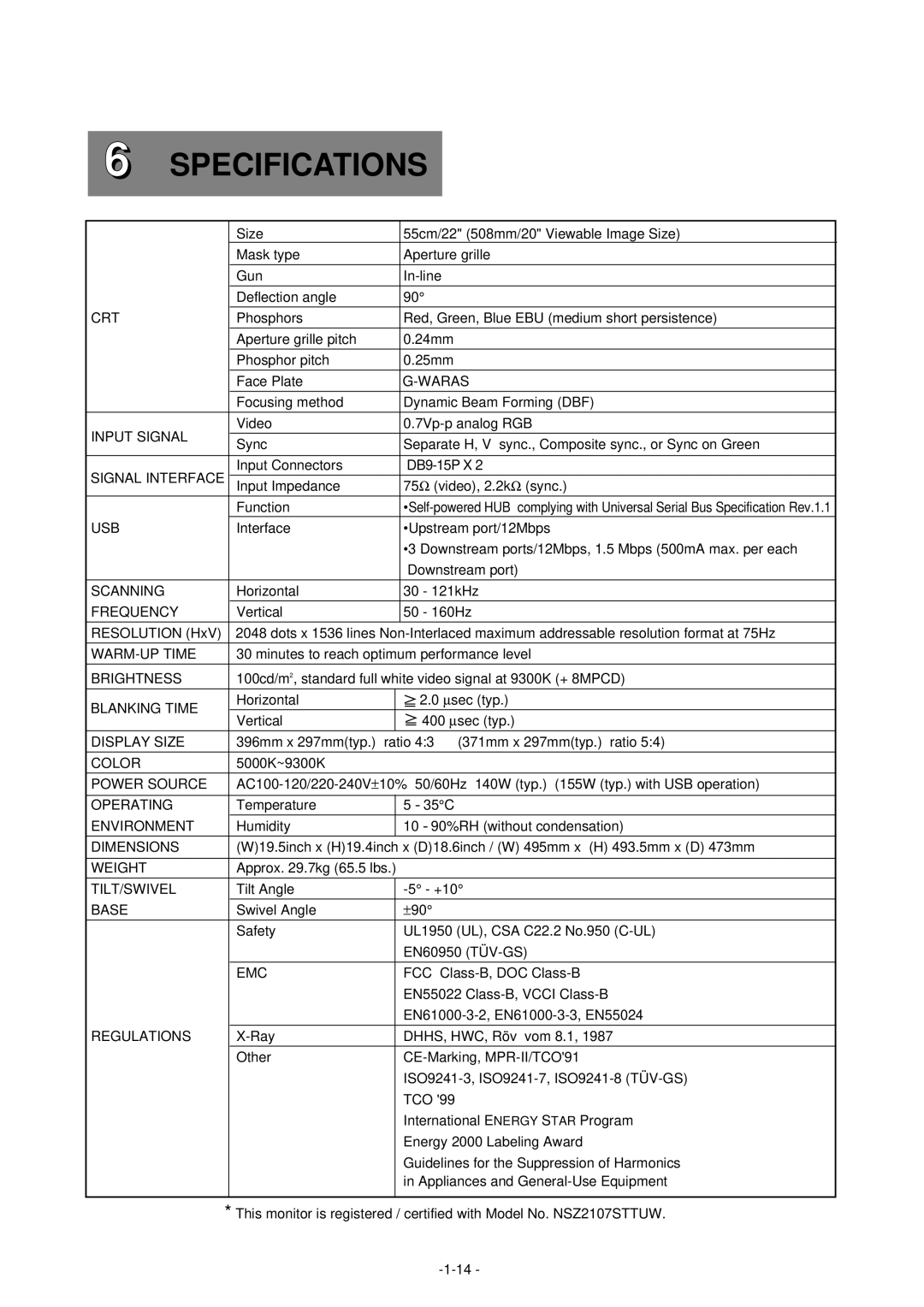 Mitsubishi Electronics 2060U manual Specifications 