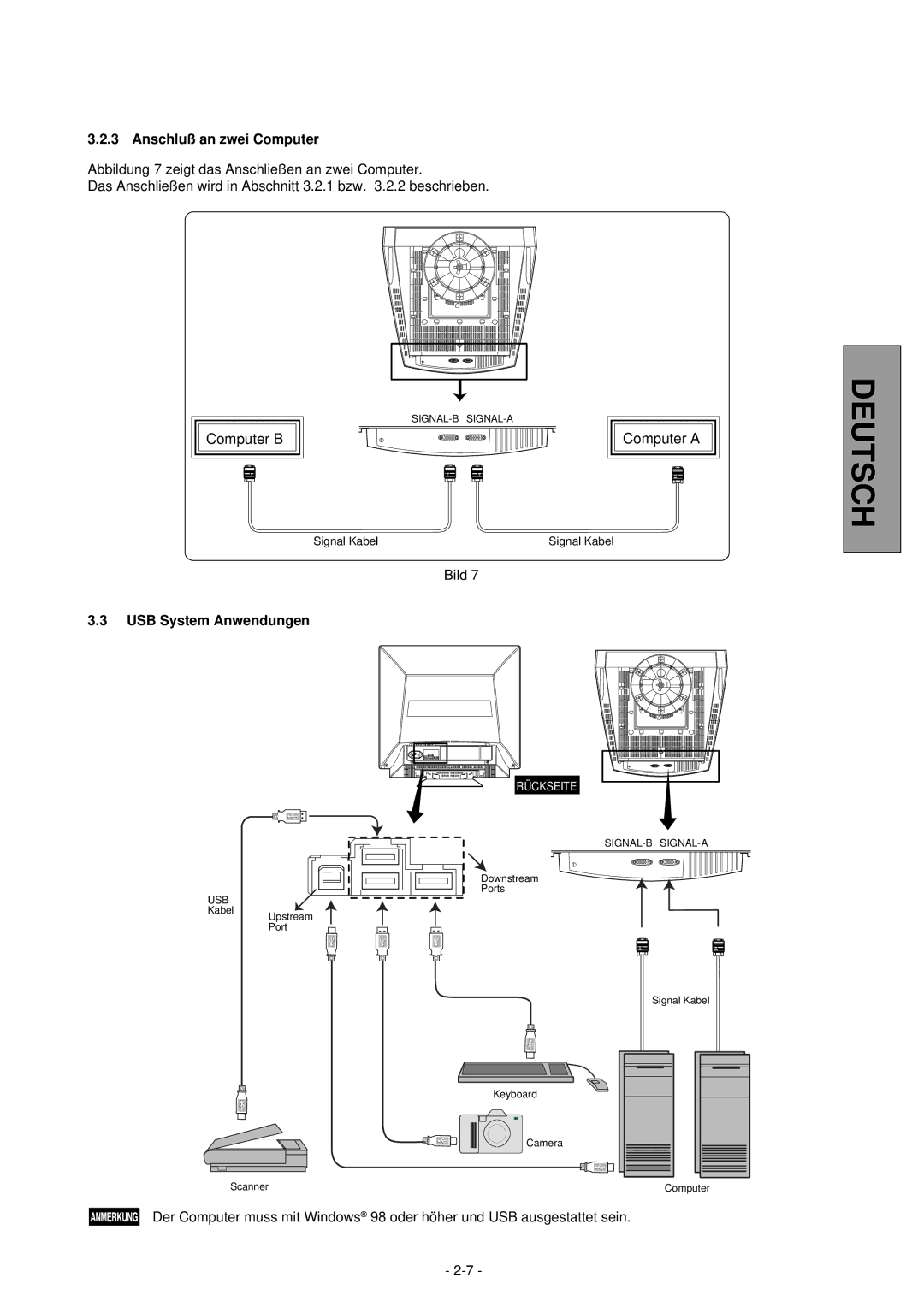 Mitsubishi Electronics 2060U manual Anschluß an zwei Computer, Computer a, USB System Anwendungen 