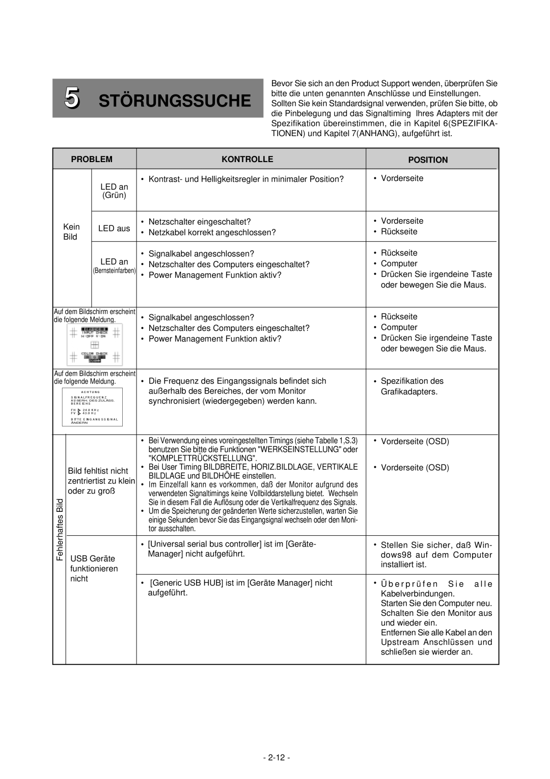 Mitsubishi Electronics 2060U manual Kontrolle Position, Komplettrückstellung 