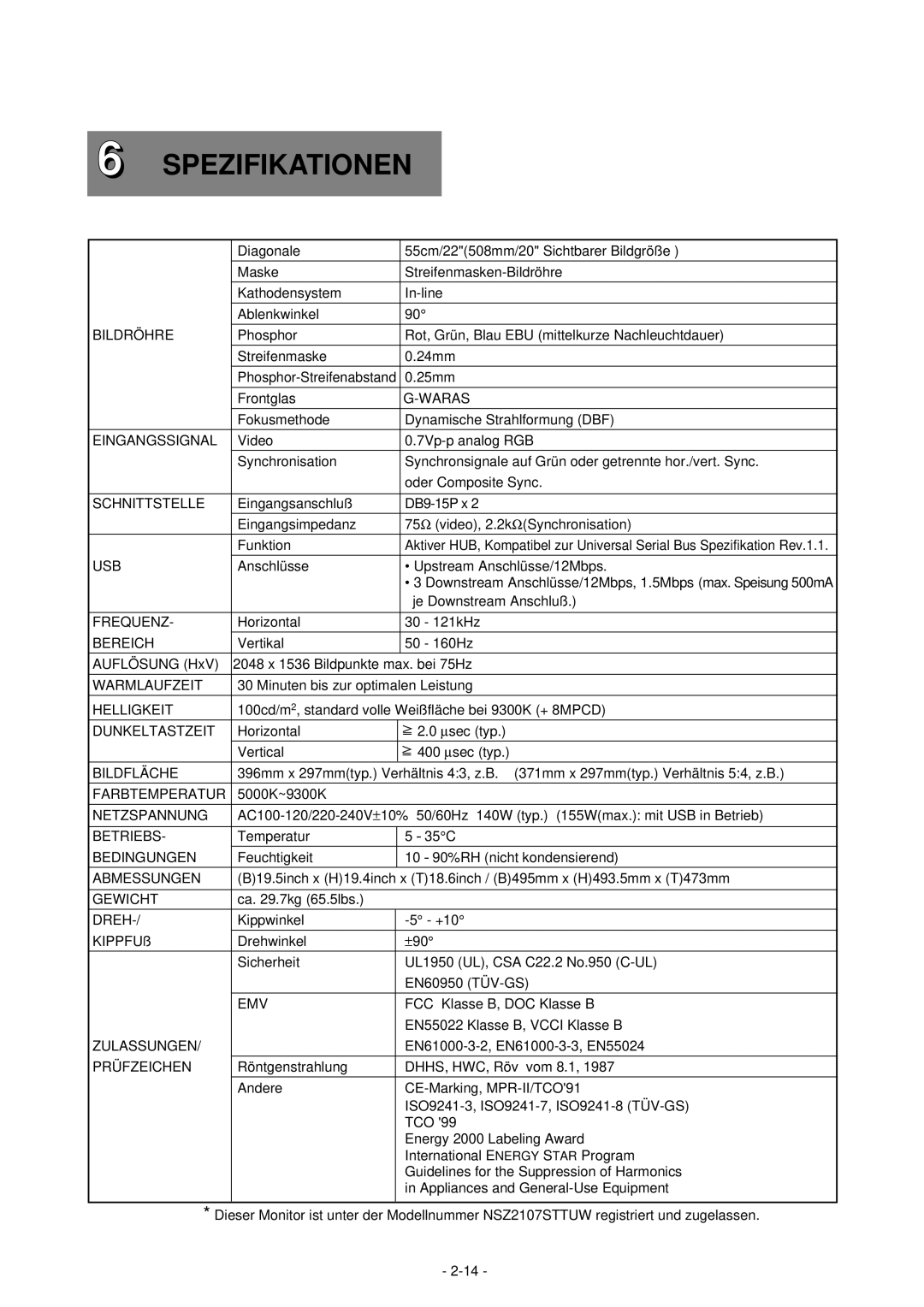 Mitsubishi Electronics 2060U manual Spezifikationen 