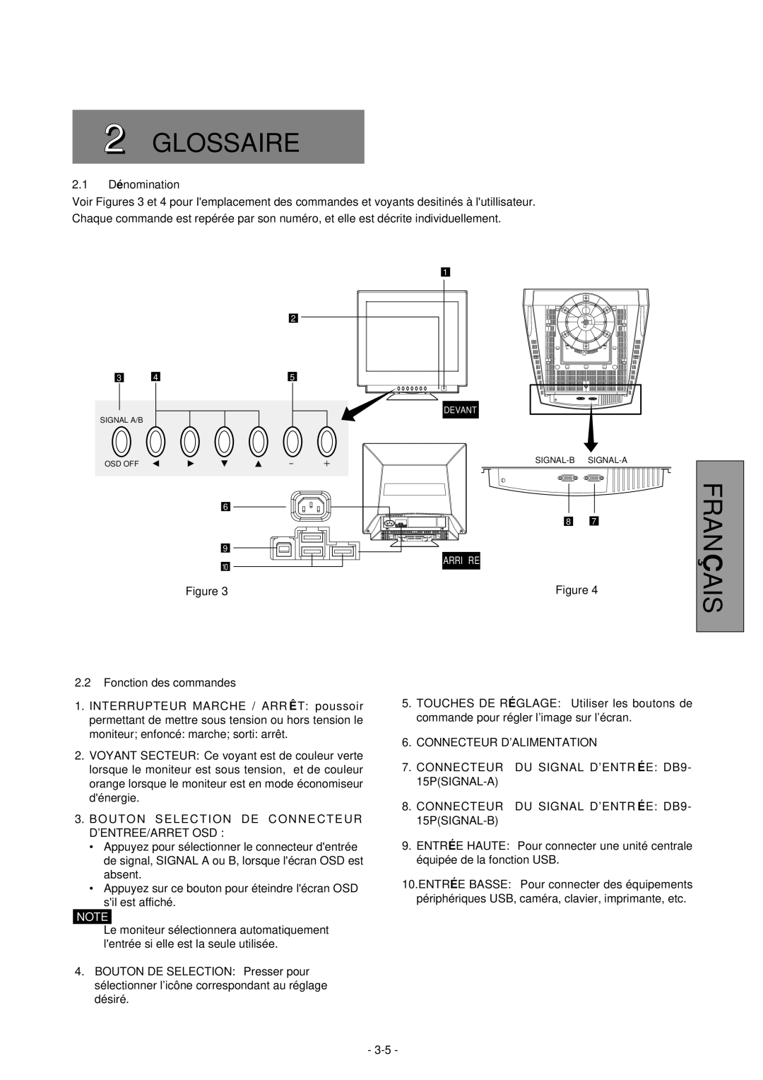 Mitsubishi Electronics 2060U manual Glossaire, Dé nomination 