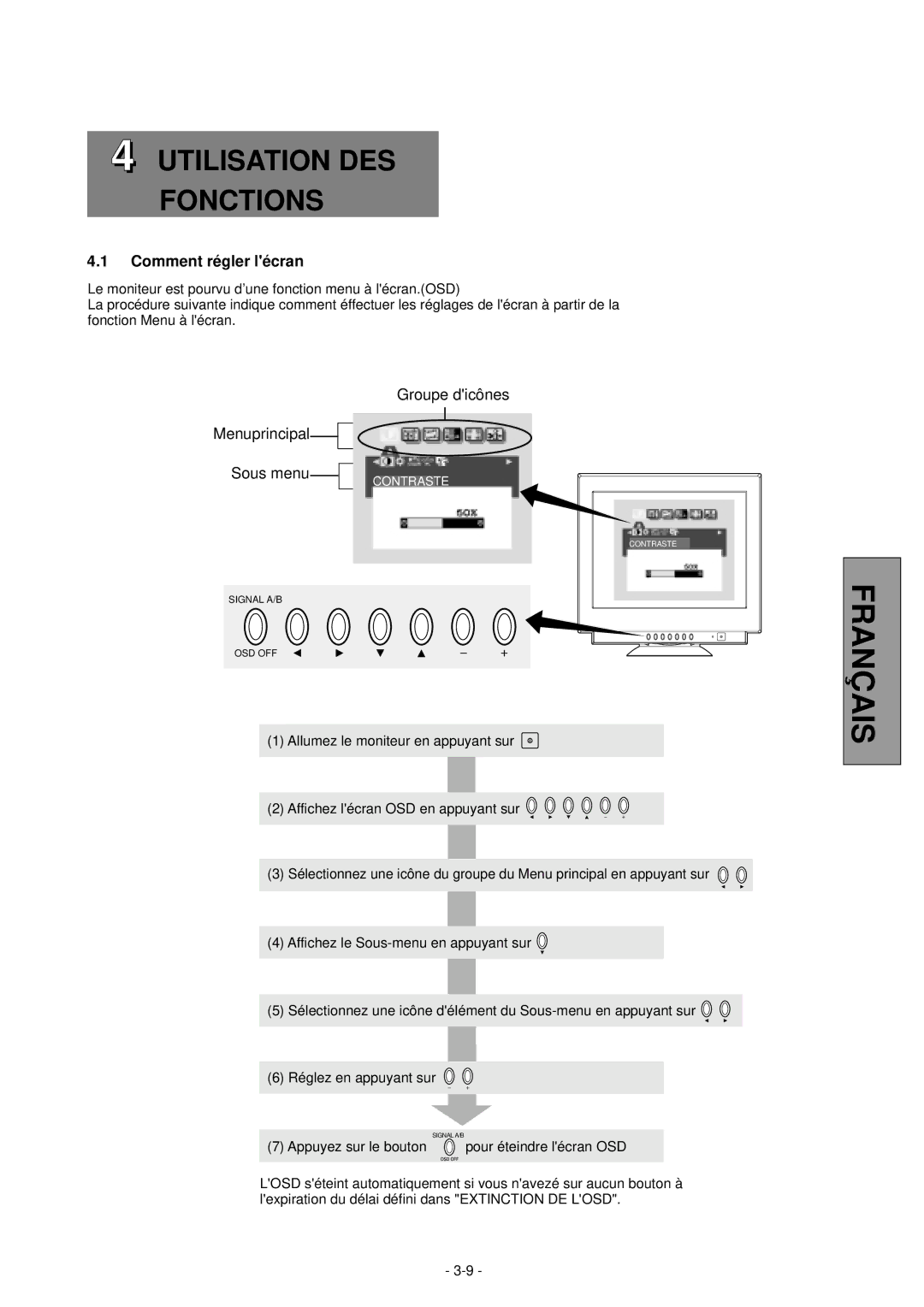 Mitsubishi Electronics 2060U manual Utilisation DES Fonctions, Comment ré gler lé cran 