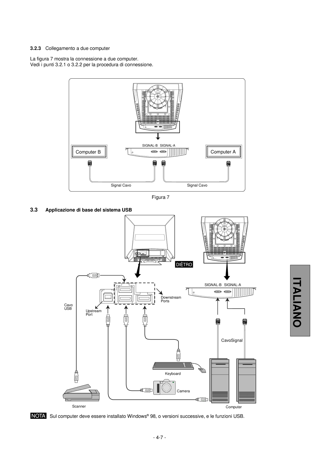 Mitsubishi Electronics 2060U manual Computer a, Applicazione di base del sistema USB 