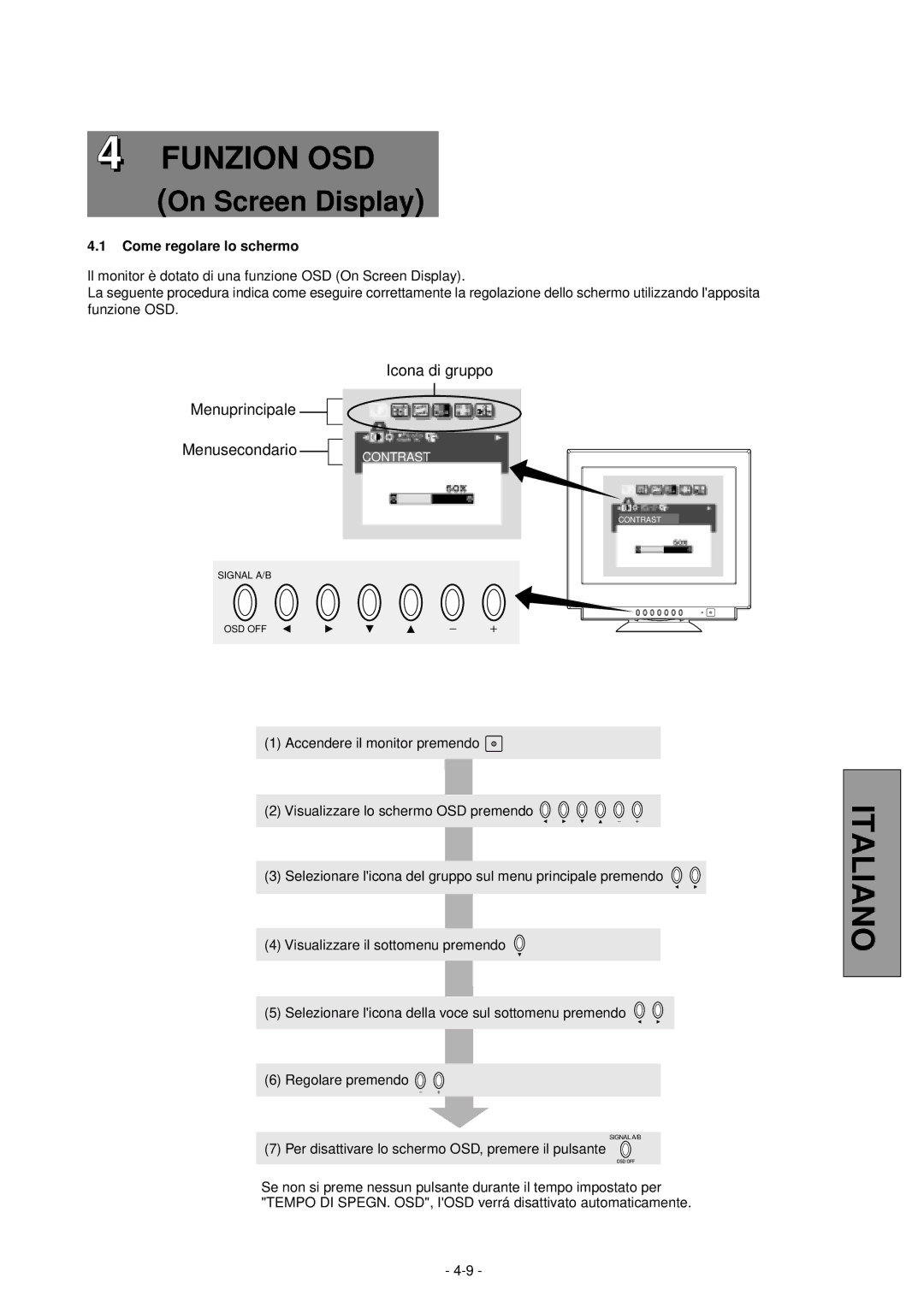 Mitsubishi Electronics 2060U manual Funzion OSD, Come regolare lo schermo 