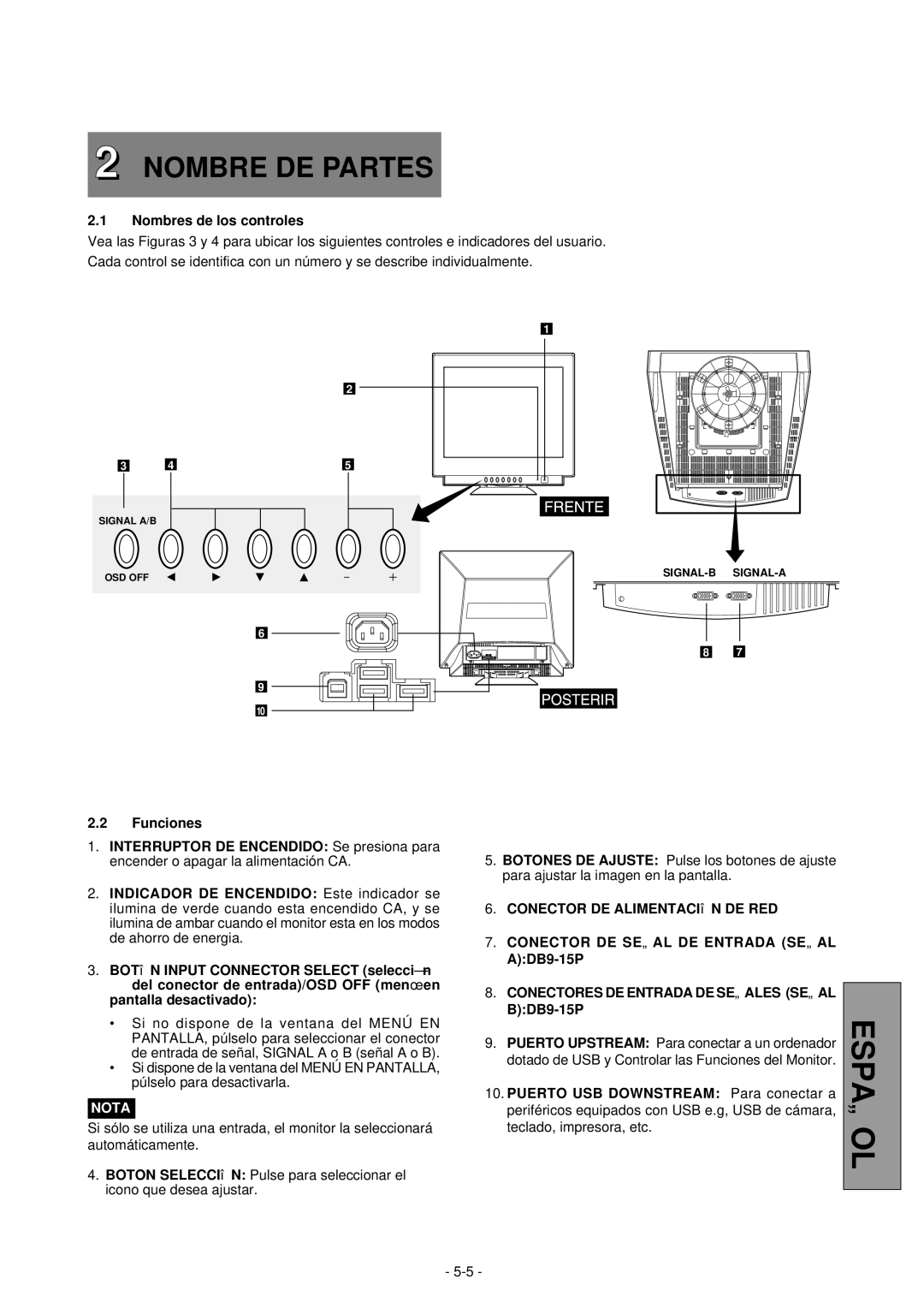 Mitsubishi Electronics 2060U manual Españ OL, Nombre DE Partes, Nombres de los controles 