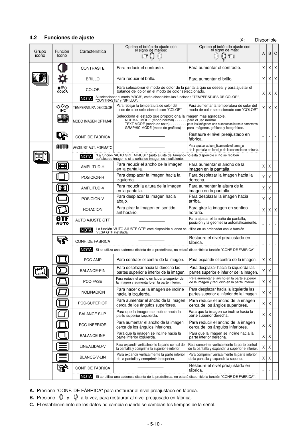 Mitsubishi Electronics 2060U manual Disponible 