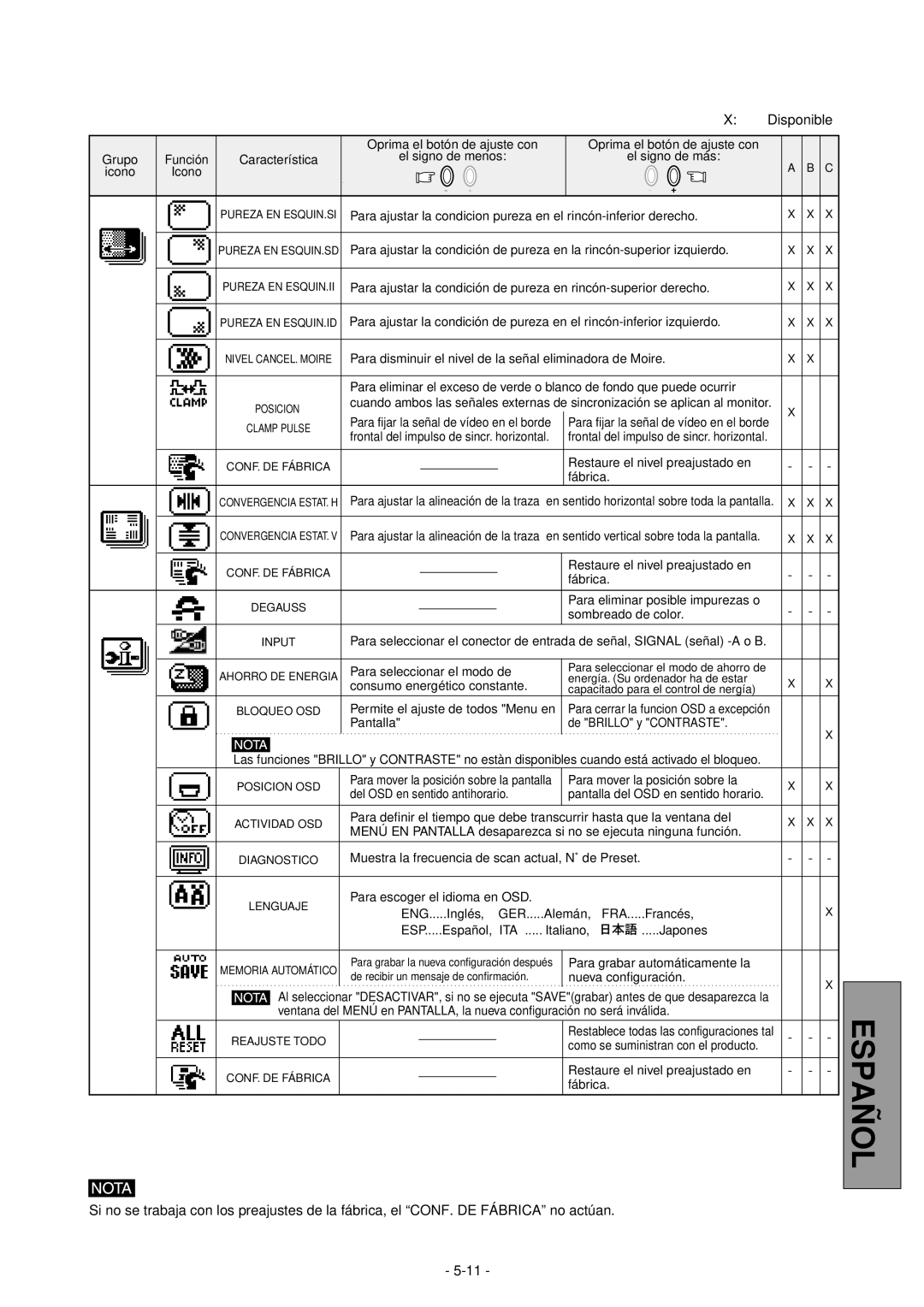 Mitsubishi Electronics 2060U Frontal del impulso de sincr. horizontal, Para seleccionar el modo de, Nueva configuración 