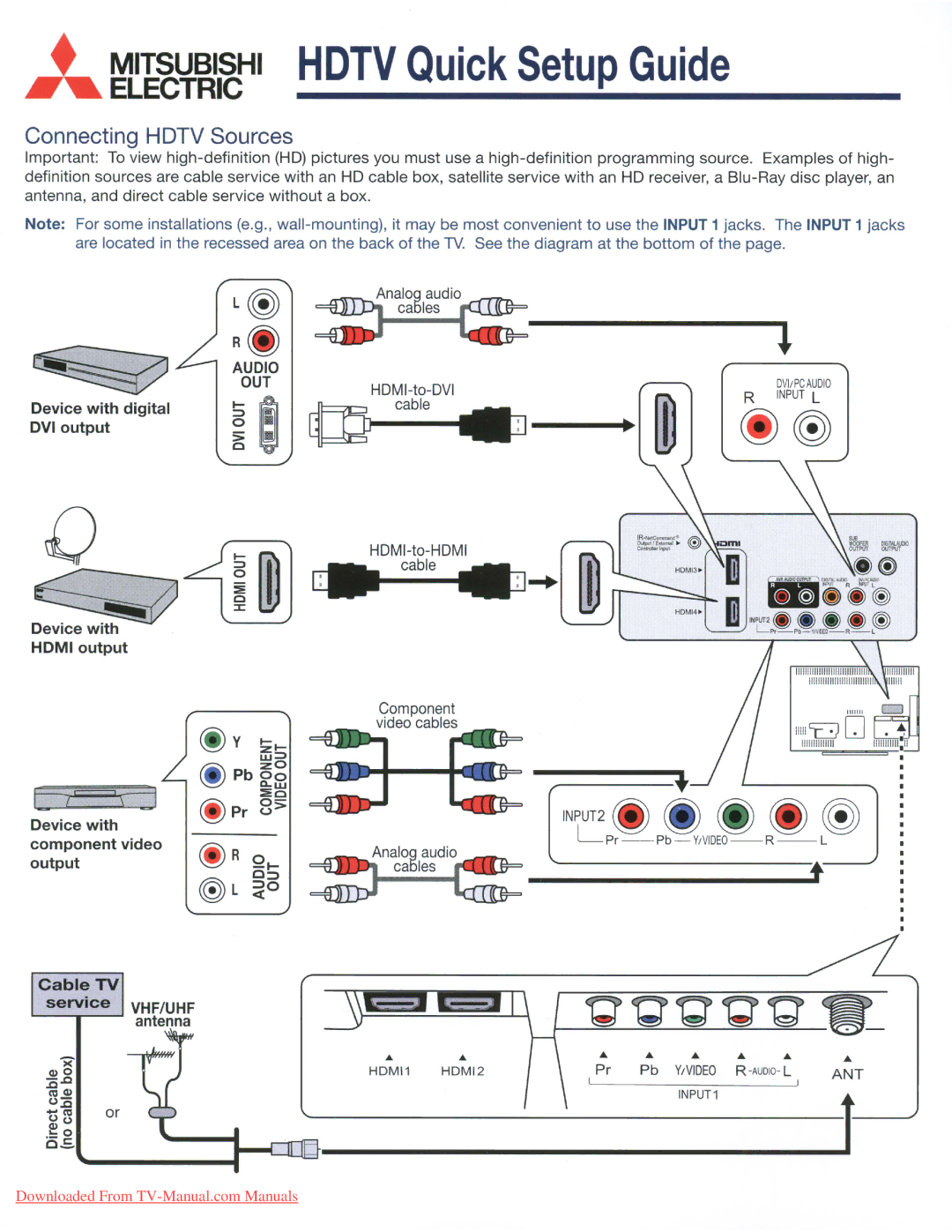 Mitsubishi Electronics 249, 153, 151 manual Connecting Hdtv Sources, Out 