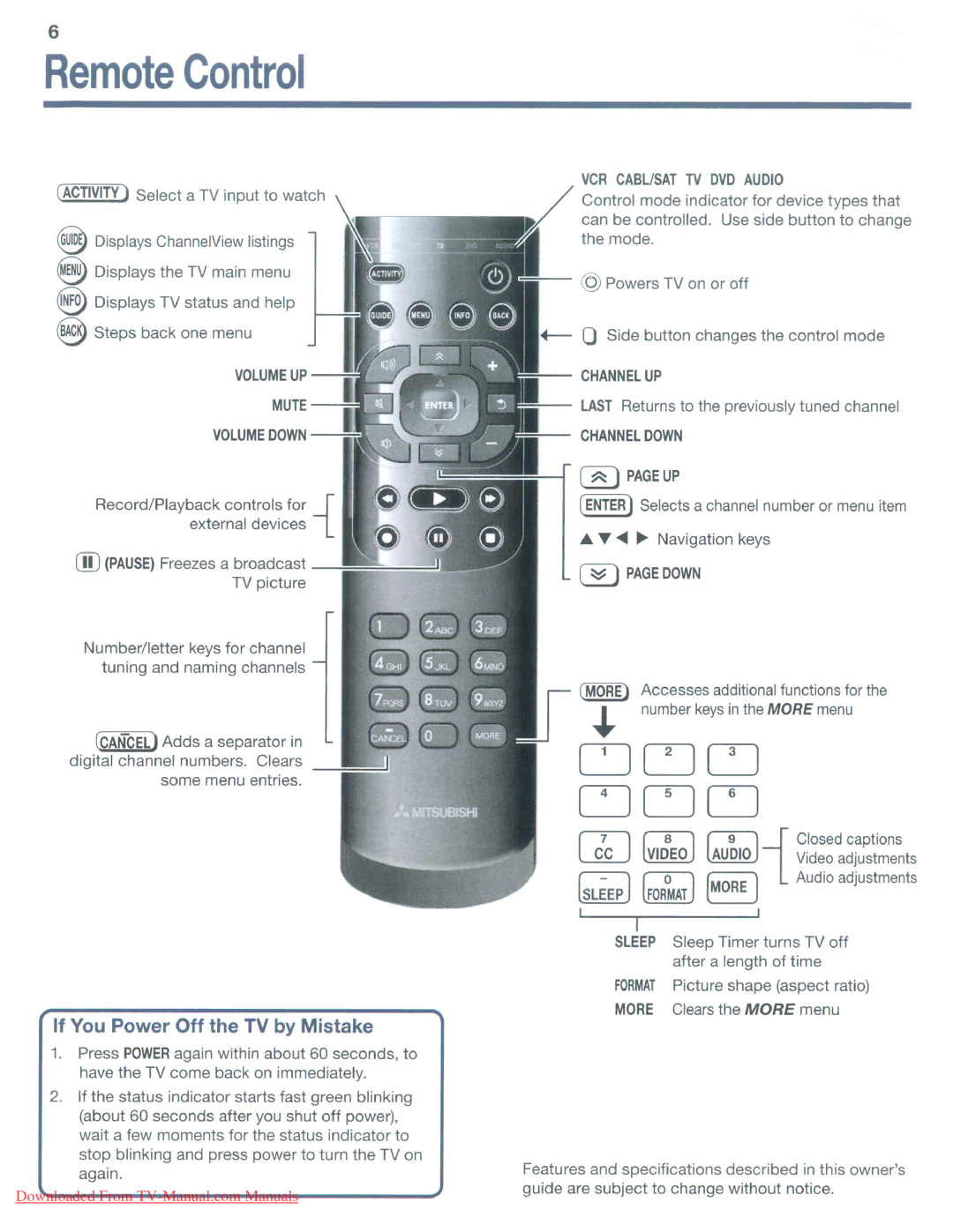 Mitsubishi Electronics 249, 153, 151 manual Remote Control, If You Power Off the TV by Mistake 