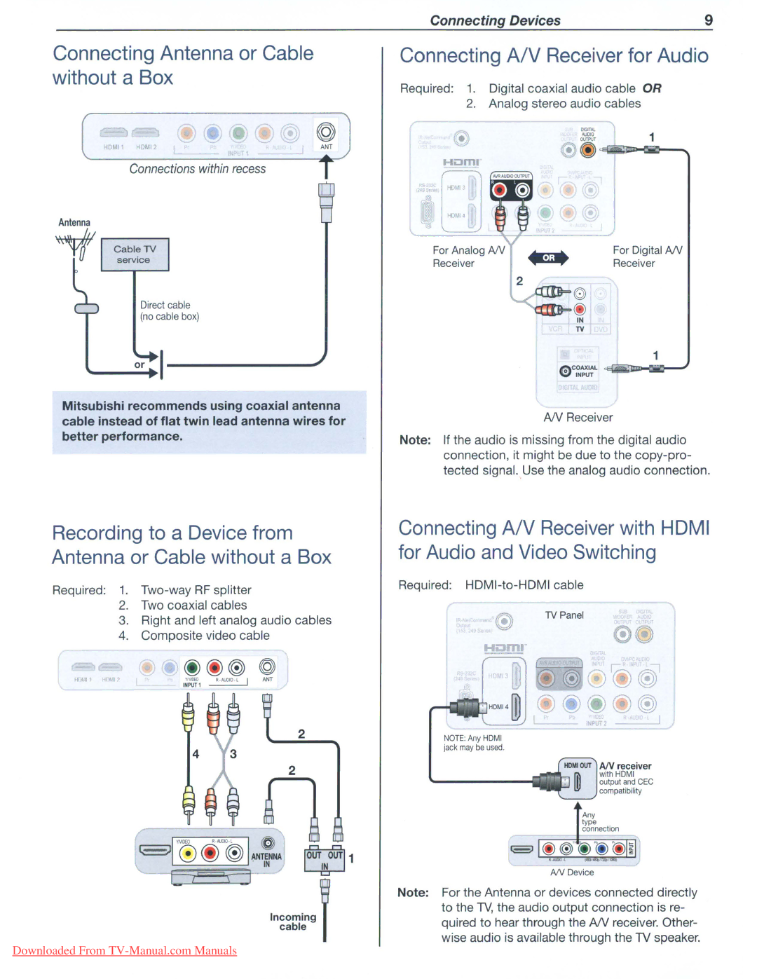 Mitsubishi Electronics 249, 153, 151 manual Connecting Antenna or Cable without a Box 
