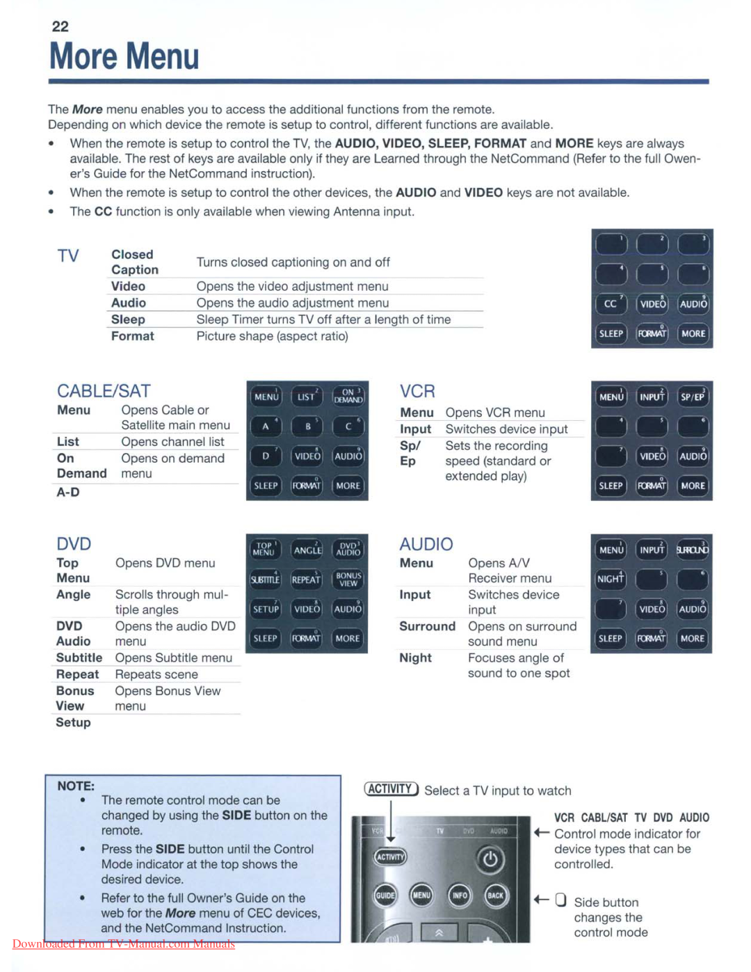Mitsubishi Electronics 153, 249, 151 manual More Menu, Cable/Sat, Audio, Downloaded From TV-Manual.com Manuals 