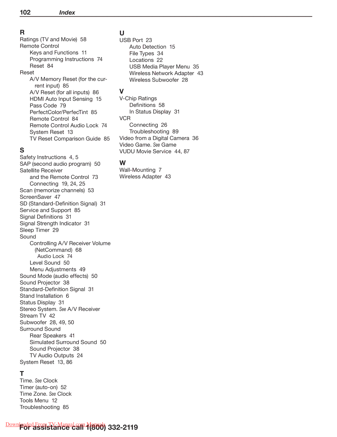 Mitsubishi Electronics 265, 164, 154 manual Index 