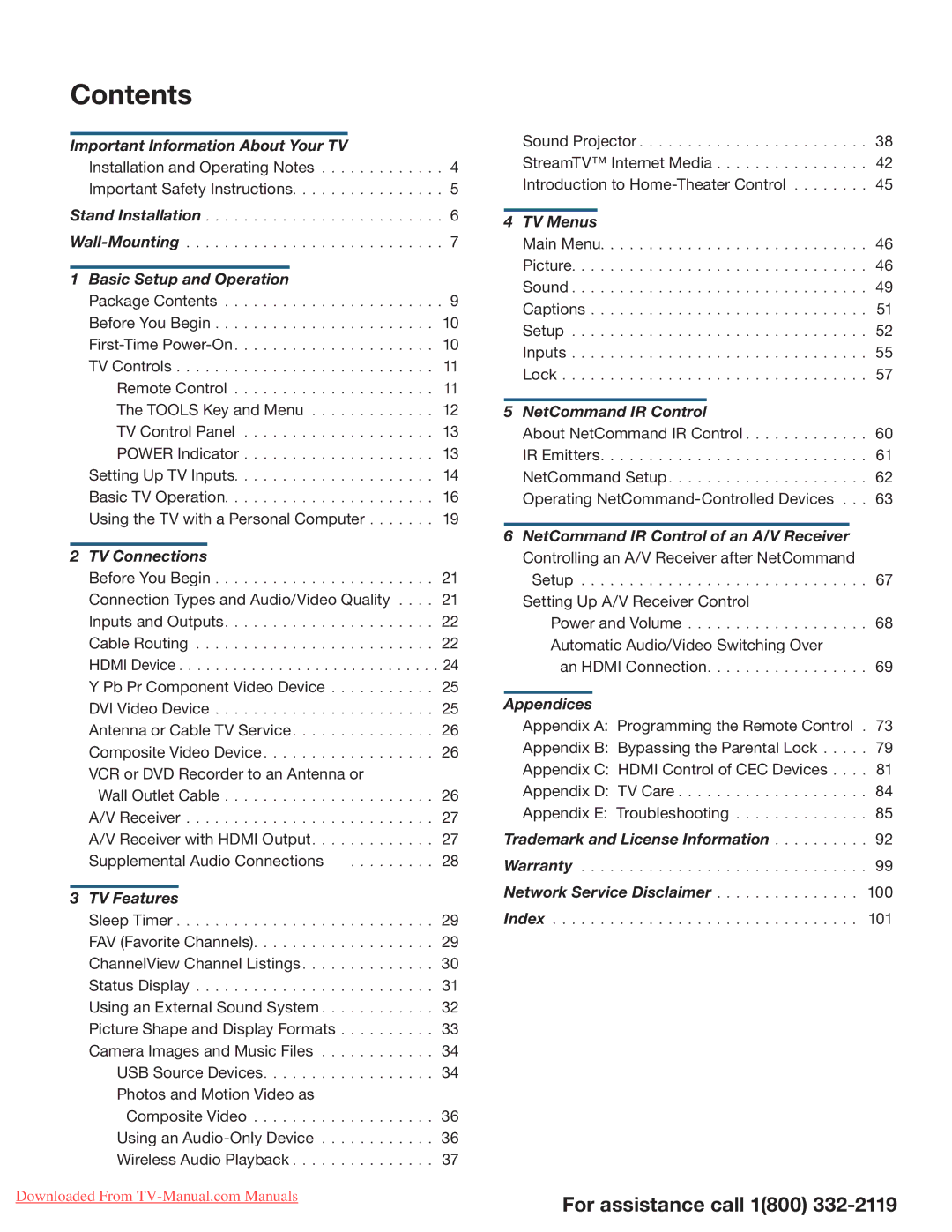 Mitsubishi Electronics 265, 164, 154 manual Contents 