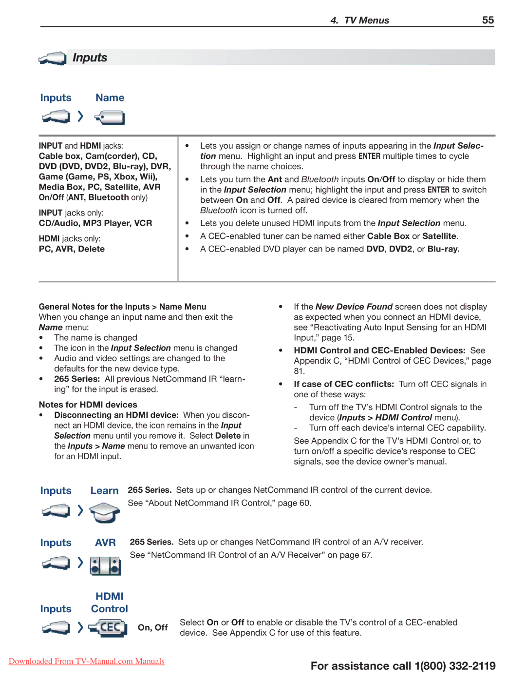 Mitsubishi Electronics 164, 265, 154 manual Inputs Name, Inputs Control 