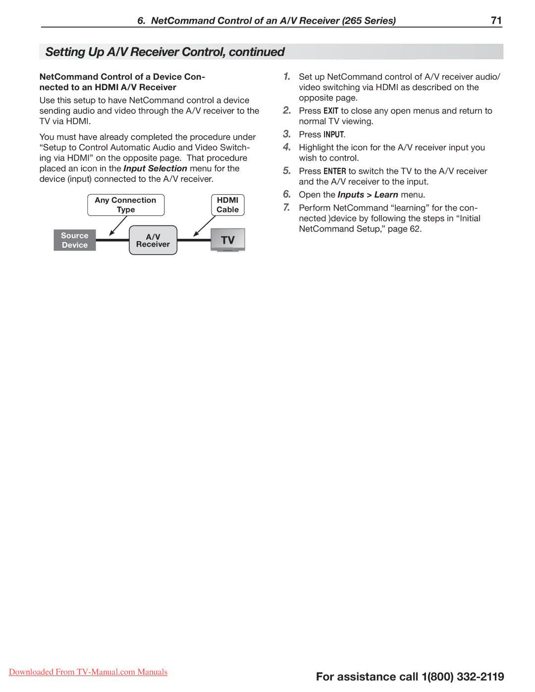 Mitsubishi Electronics 154, 265, 164 manual Open the Inputs Learn menu 