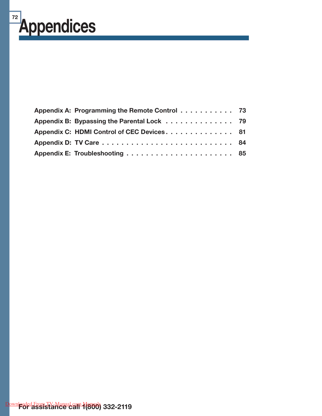 Mitsubishi Electronics 265, 164, 154 manual Appendices 