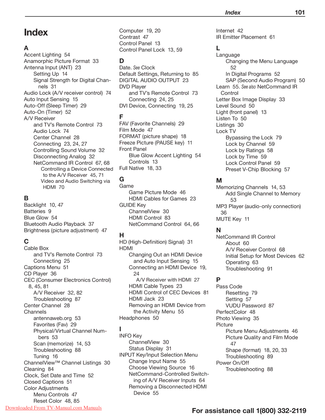 Mitsubishi Electronics 154 Series, 265 Series, 164 Series manual Index, Digital Audio Output 