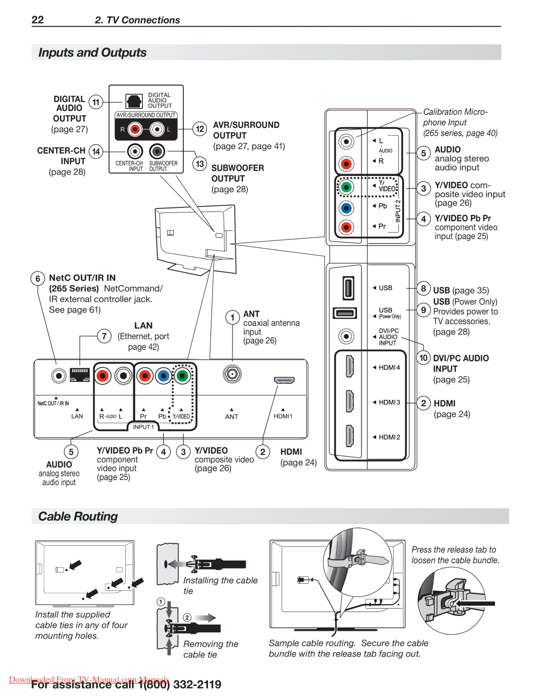 Mitsubishi Electronics 164 Series, 265 Series manual Inputs and Outputs, Cable Routing, Output CENTER-CH, Lan, Video Hdmi 