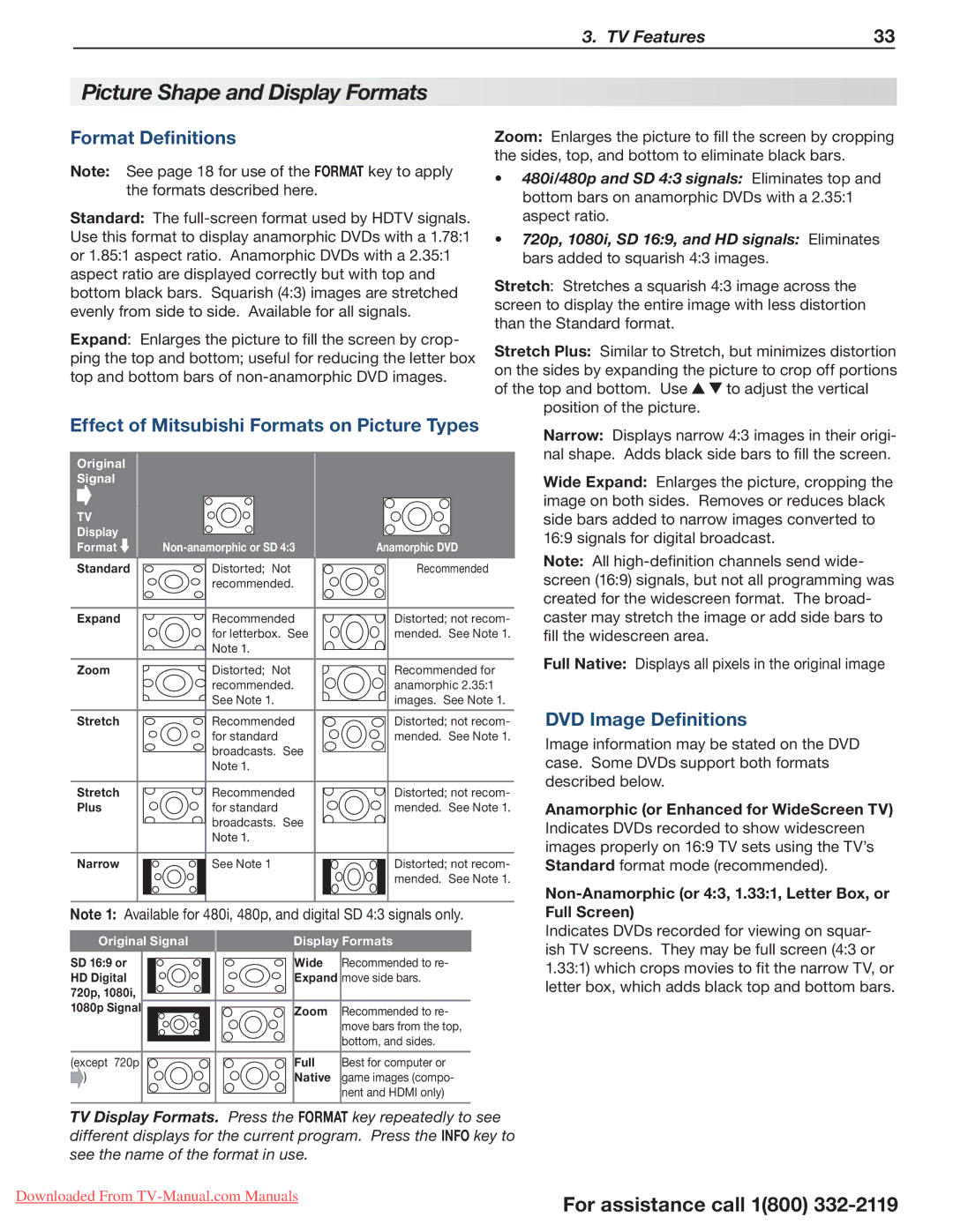 Mitsubishi Electronics 265 Series, 164 Series Picture Shape and Display Formats, Format Definitions, DVD Image Definitions 