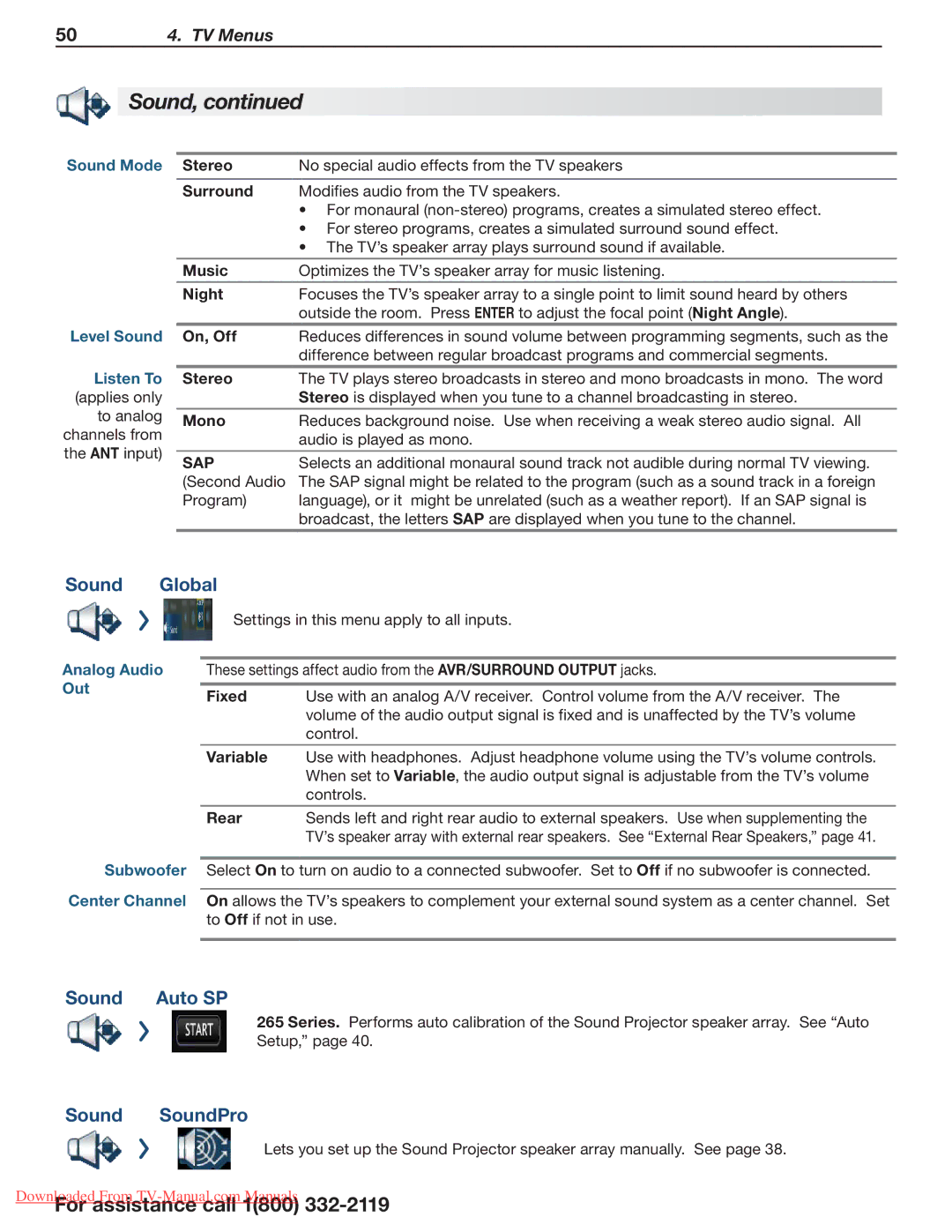 Mitsubishi Electronics 154 Series, 265 Series, 164 Series manual Sound Global, Sound Auto SP, Sound SoundPro, Sap 