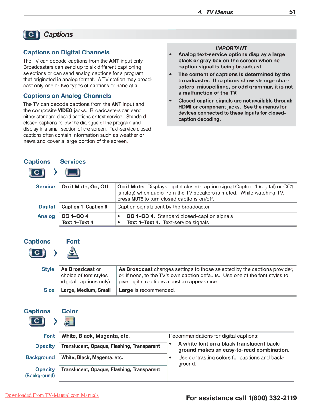 Mitsubishi Electronics 265 Series, 164 Series, 154 Series manual Captions 