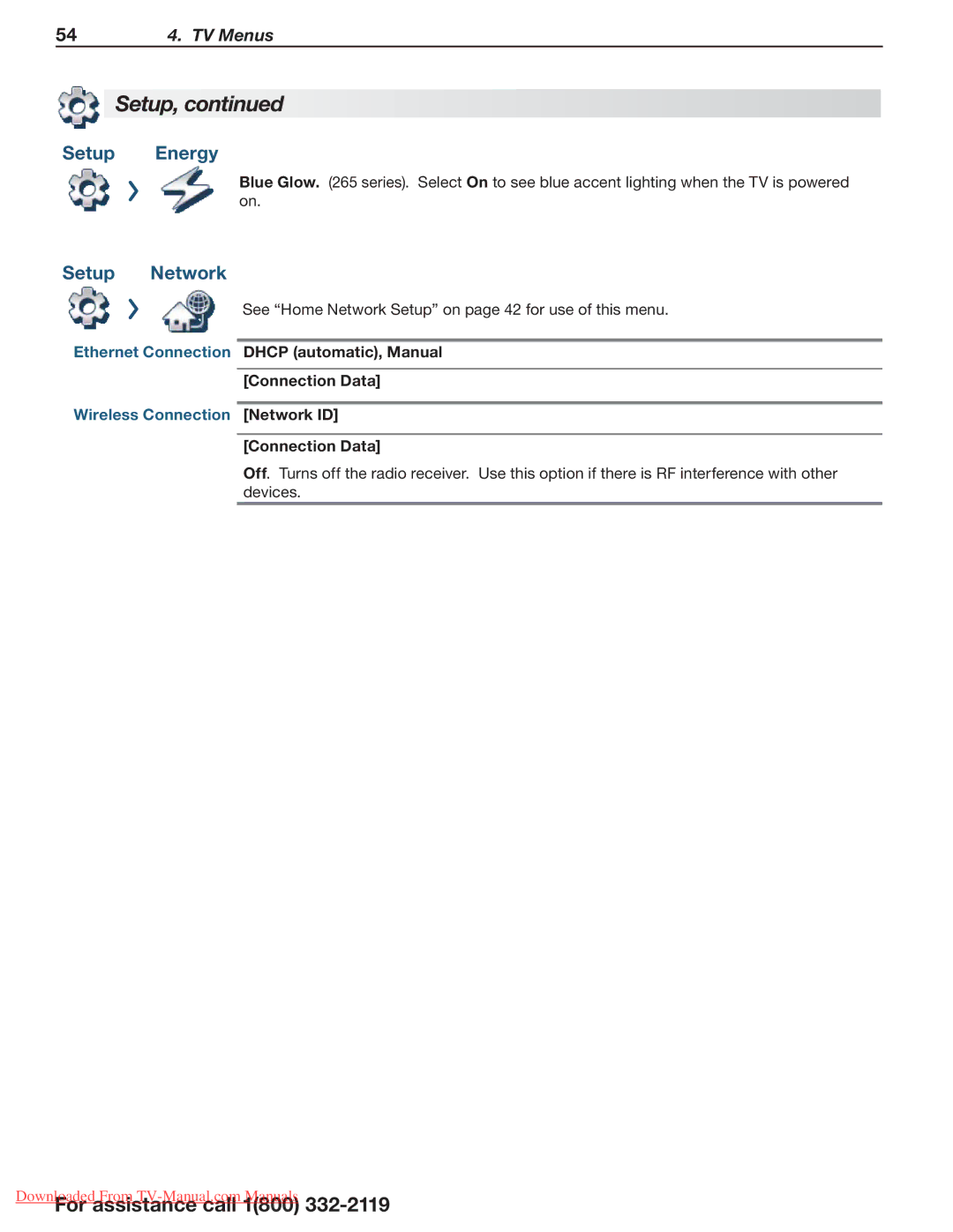 Mitsubishi Electronics 265 Series Setup Energy, Setup Network, Ethernet Connection Dhcp automatic, Manual Connection Data 