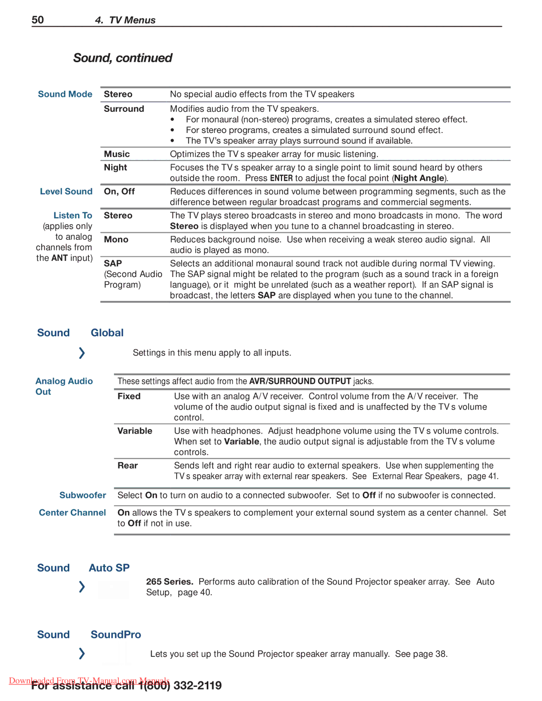 Mitsubishi Electronics 154 Series, 265 Series, 164 Series manual Sound Global, Sound Auto SP, Sound SoundPro, Sap 