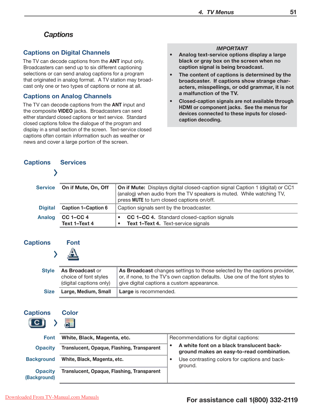 Mitsubishi Electronics 265 Series, 164 Series, 154 Series manual Captions 