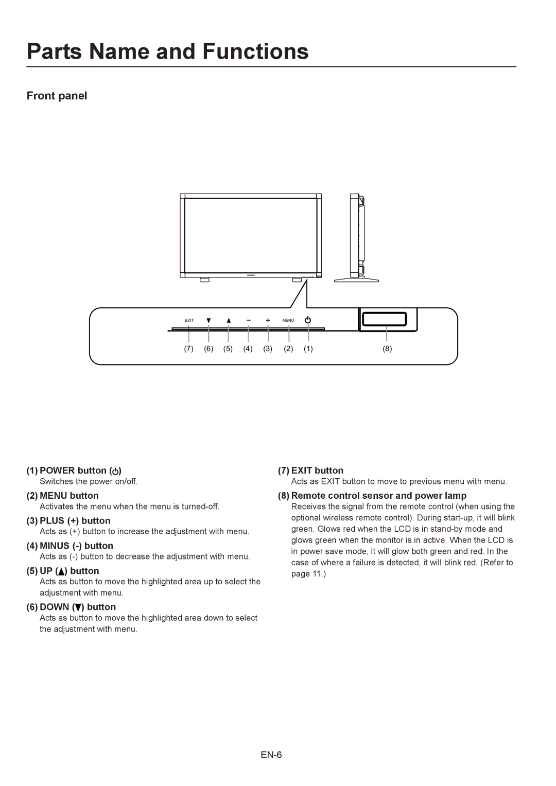 Mitsubishi Electronics 56P-QF60LCU user manual Parts Name and Functions, Front panel 