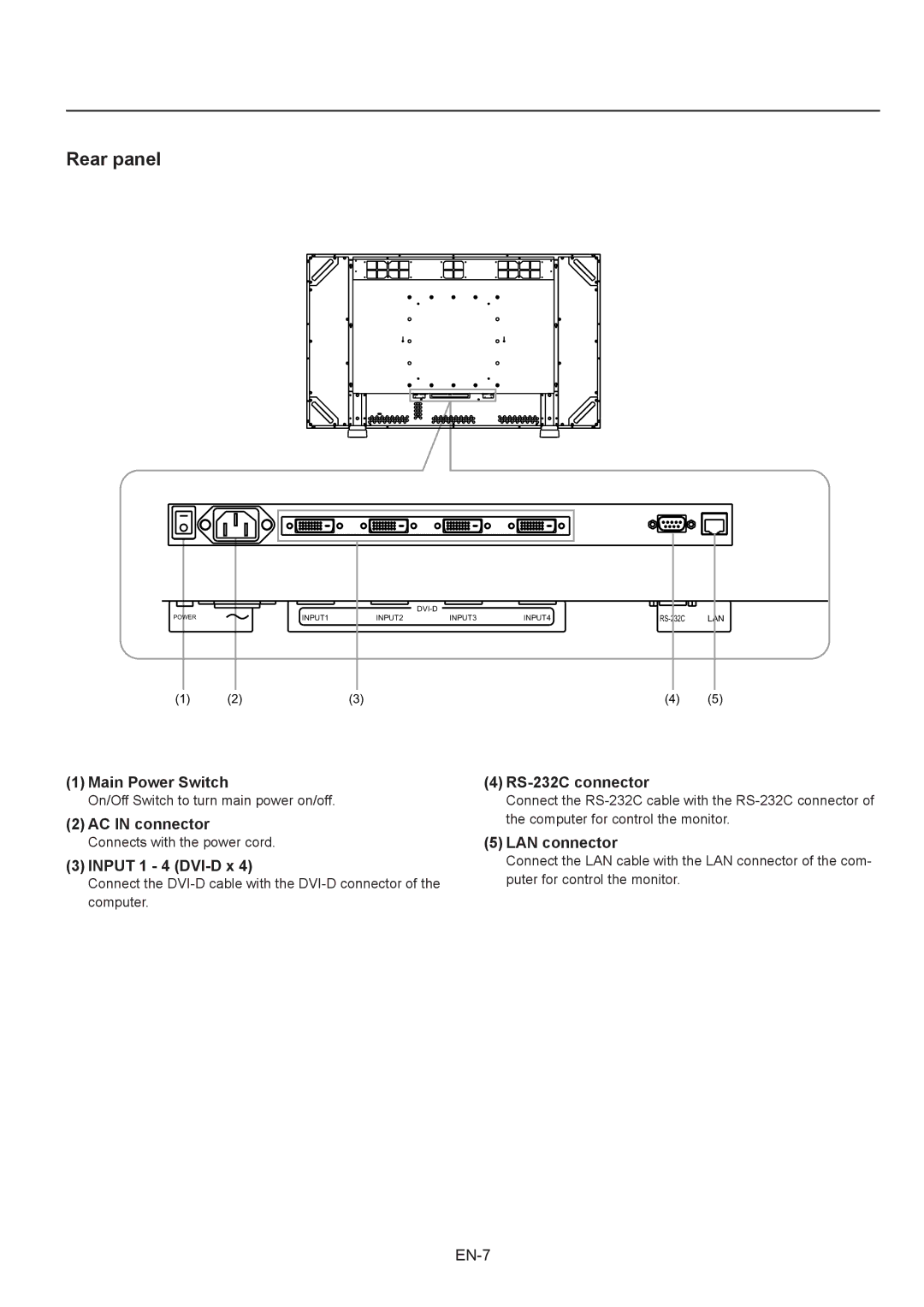 Mitsubishi Electronics 56P-QF60LCU user manual Rear panel 