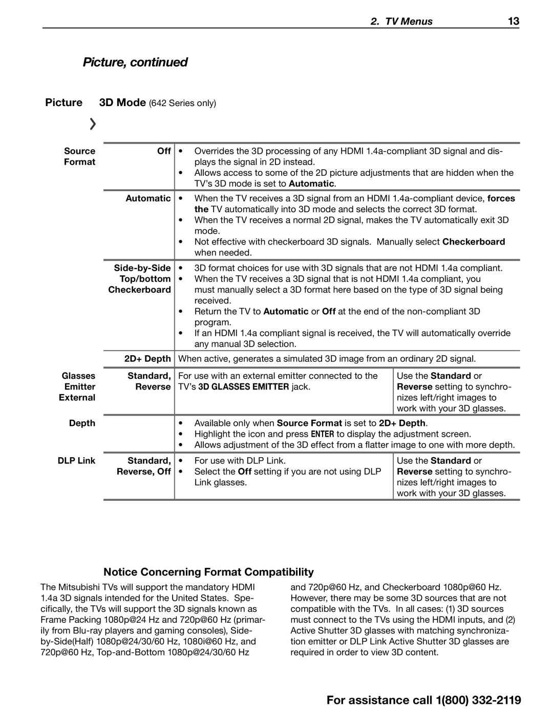 Mitsubishi Electronics 642 Series manual Source Off, Format, Automatic, Side-by-Side, Top/bottom, Checkerboard, 2D+ Depth 