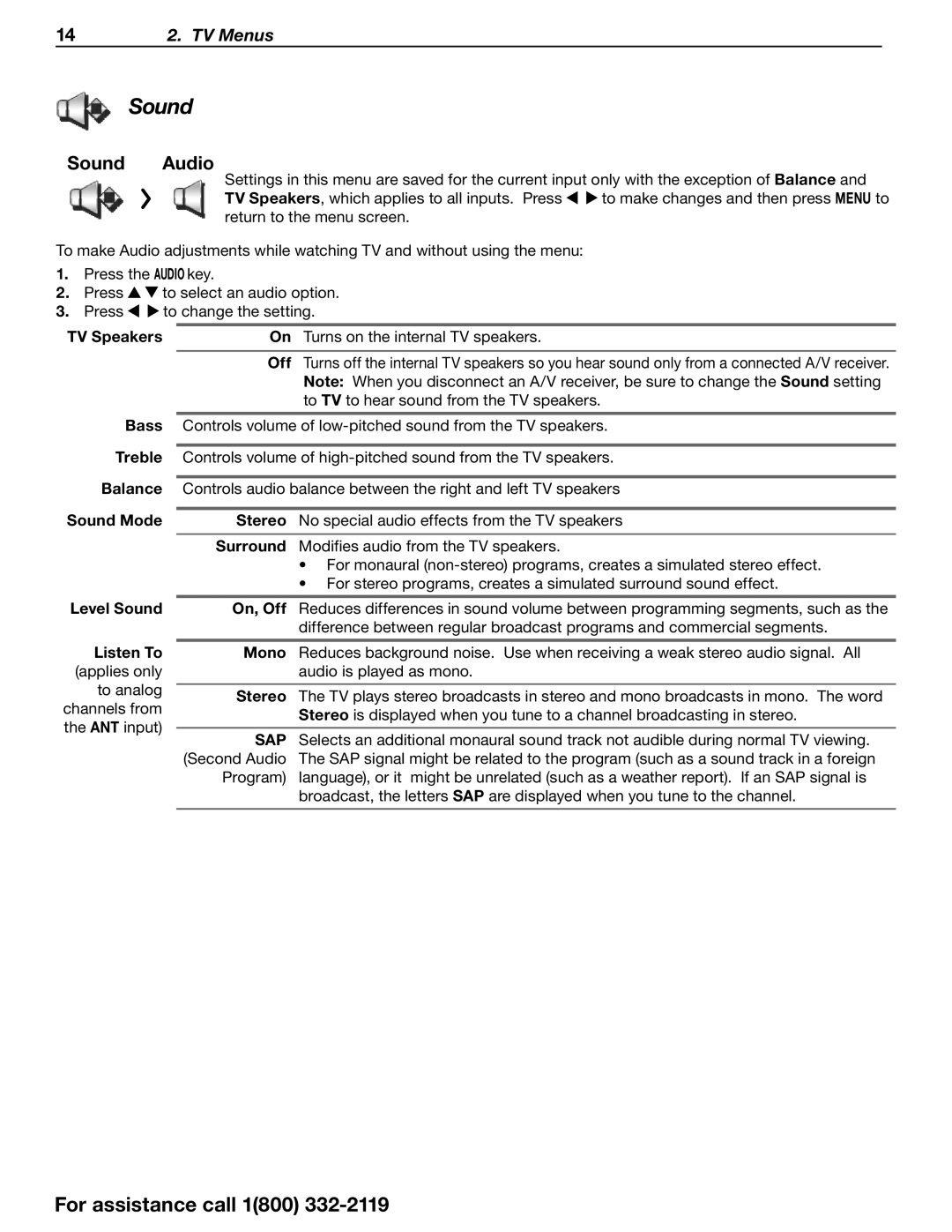 Mitsubishi Electronics 642 Series manual Sound Audio, Sap 