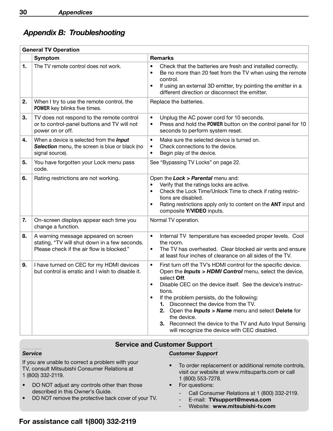 Mitsubishi Electronics 642 Series manual Appendix B Troubleshooting, Service and Customer Support 