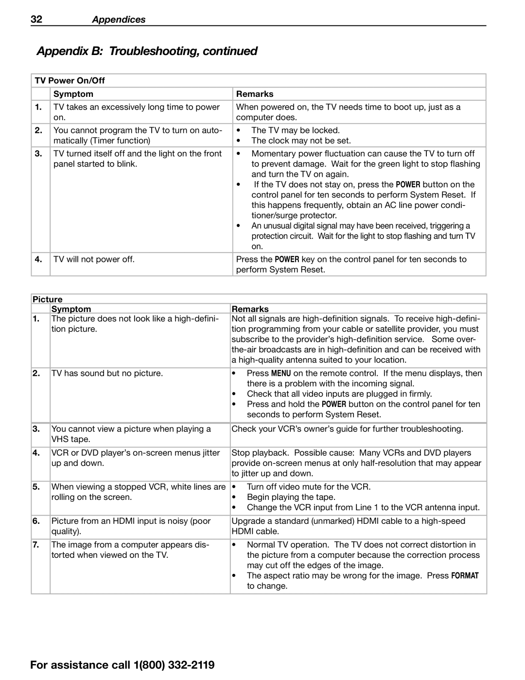 Mitsubishi Electronics 642 Series manual TV Power On/Off Symptom Remarks, Picture Symptom Remarks 