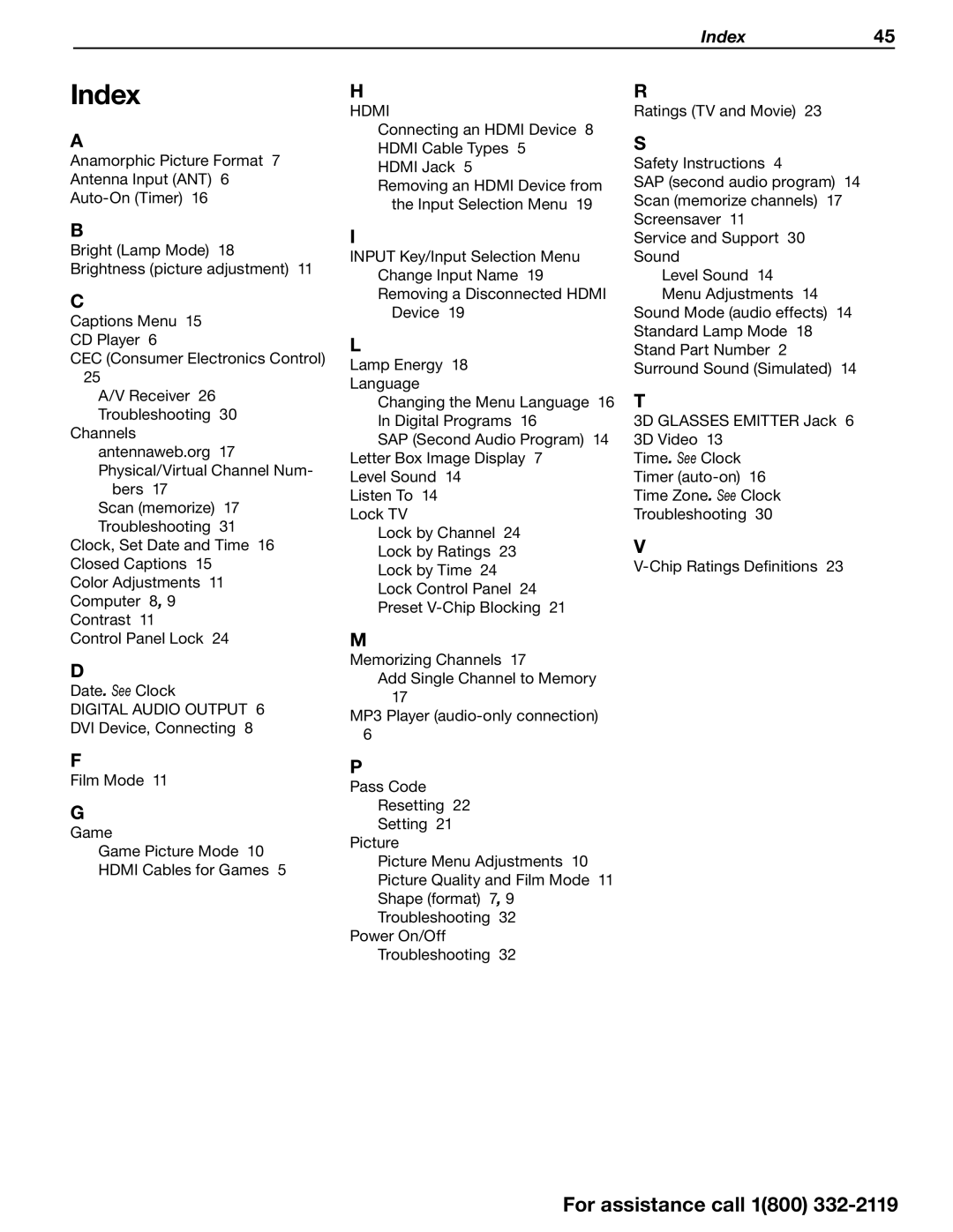 Mitsubishi Electronics 642 Series manual Index 