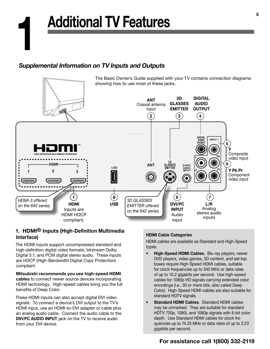 Mitsubishi Electronics 642 Series Supplemental Information on TV Inputs and Outputs, Pb Pr, Hdmi Cable Categories 