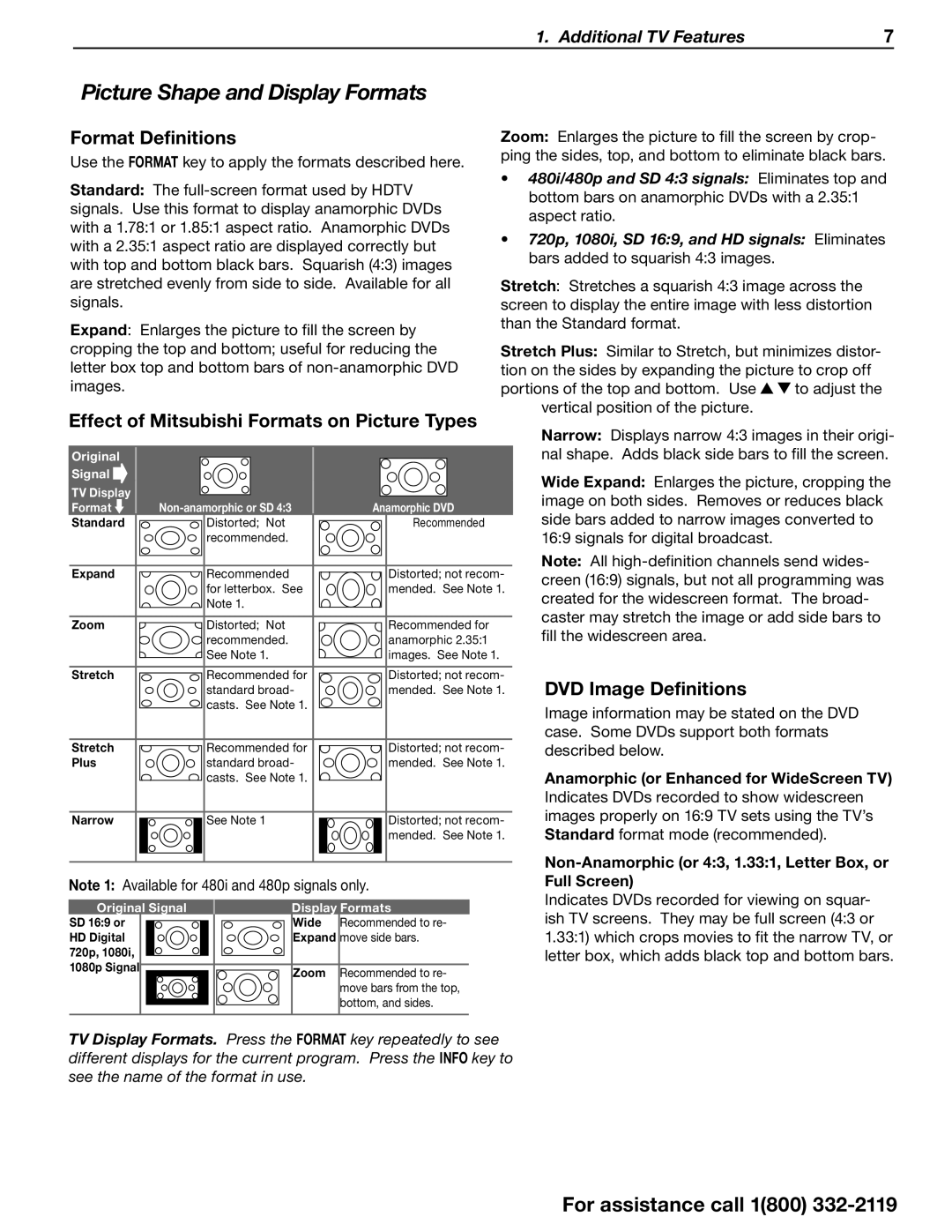 Mitsubishi Electronics 642 Series manual Picture Shape and Display Formats, Format Definitions, DVD Image Definitions 