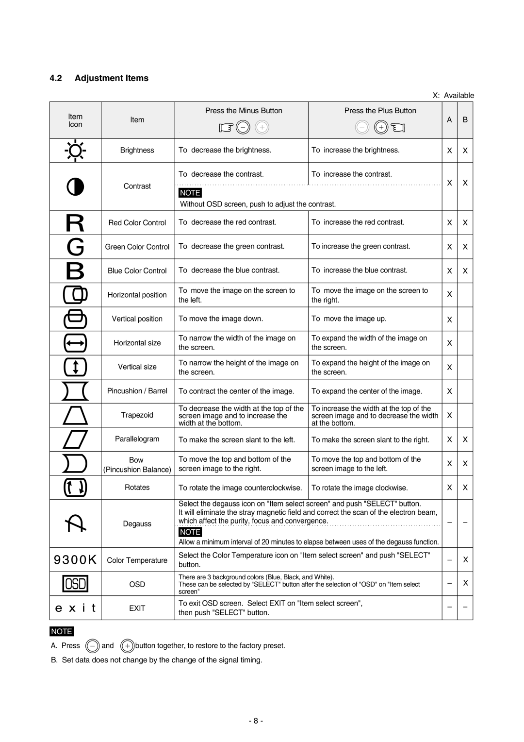 Mitsubishi Electronics 73 Available Press the Minus Button Press the Plus Button Icon, Width at the bottom At the bottom 