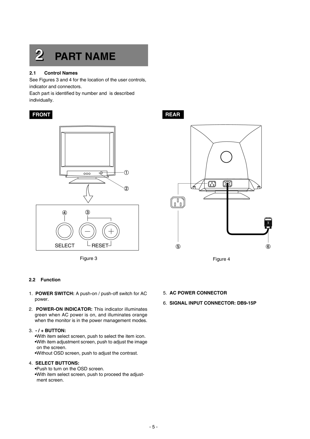 Mitsubishi Electronics 73 manual Part Name, Control Names, Function, Power Switch a push-on / push-off switch for AC power 